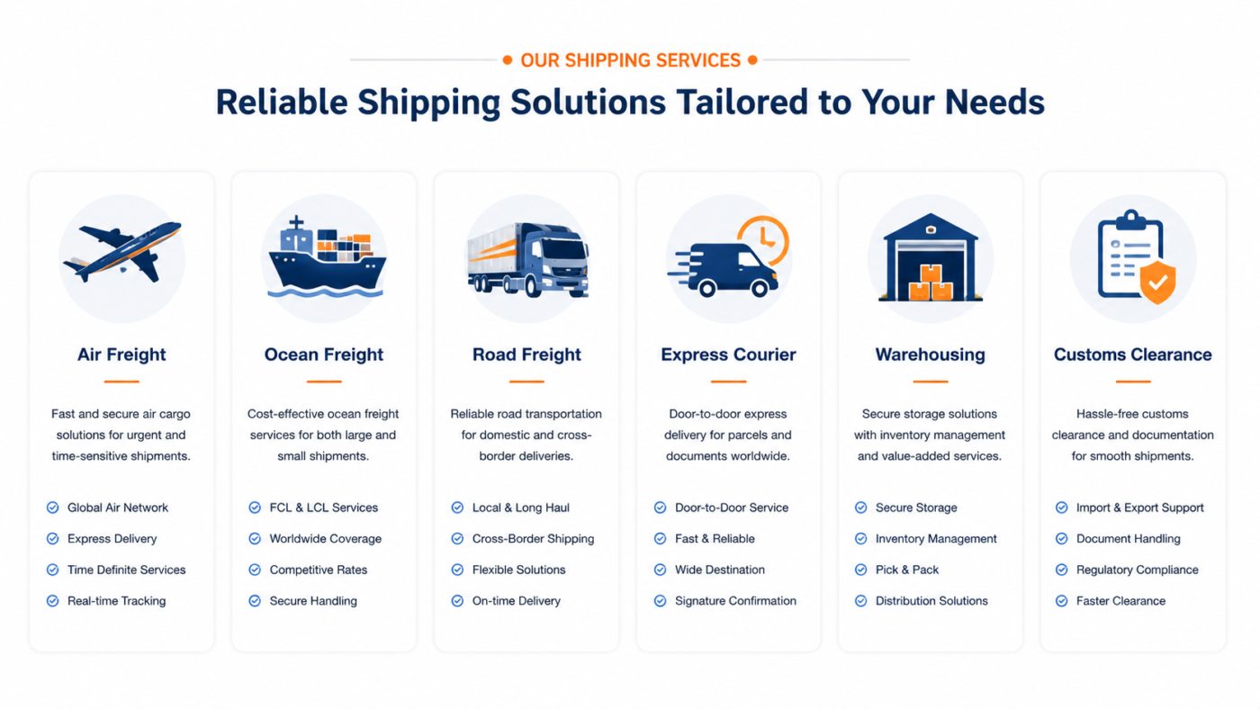 track my package